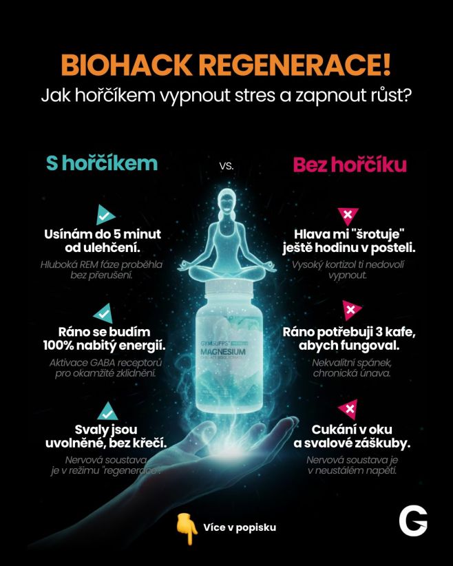Zapomeň na to, že hořčík je jen prevence proti křečím do lýtka. 🍌 To je základní level. Ve skutečnosti držíš v ruce hlavní...